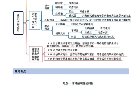 实验活动3盐类水解的应用(精讲）（原卷版）_高化_595801221724高中化学新人教版选择性必修一二三电子版教案PPT课件高中试卷_选择性必修1册（人教版）_专项练习
