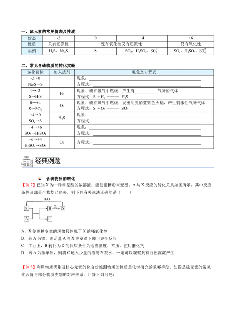 第02讲硫酸、粗盐提纯、含硫物质转化（学生版）-精准提分2020-2021学年高一化学必修第二册同步培优（新教材人教版）_高化_2025春-人教版高中化学_02新版高中化学必修二