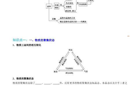 第10讲物质的聚集状态与晶体的常识（学生版）-（人教2019选择性必修2）_高化_595801221724高中化学新人教版选择性必修一二三电子版教案PPT课件高中试卷_选择性必修2册（人教版）_讲义