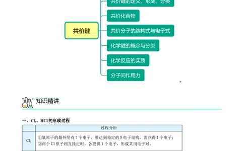 第35讲共价键（教师版）-（人教版2019）_高化_595801221724高中化学新人教版选择性必修一二三电子版教案PPT课件高中试卷_必修一册（人教版）_讲义