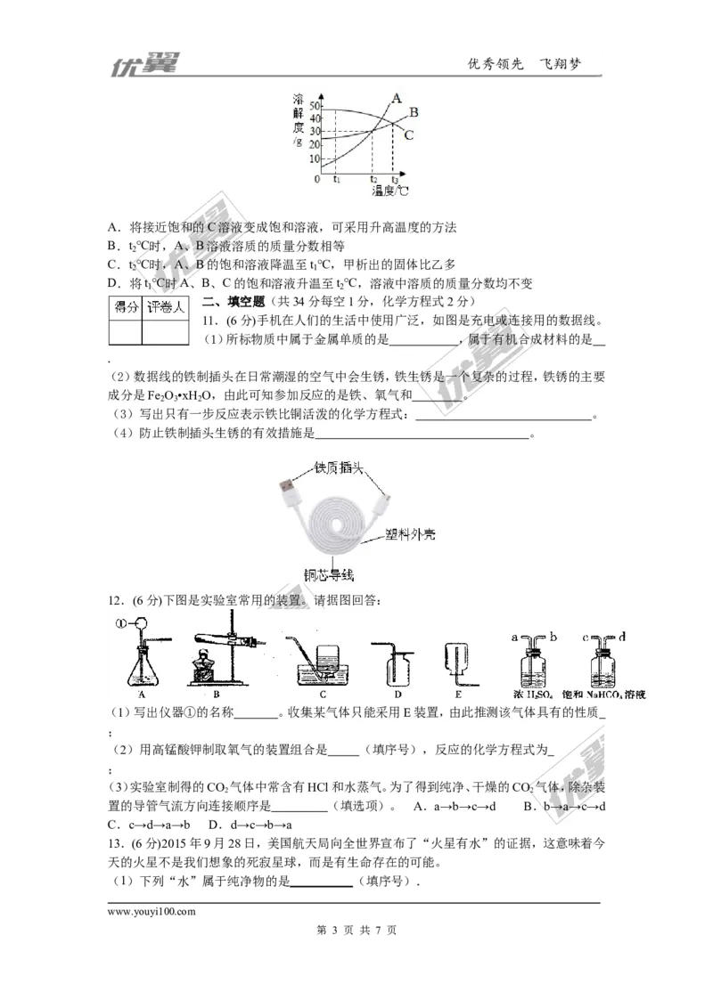 2015-2016学年安徽省九年级毕业暨升学模拟考试化学试卷2_初中化学_01.人教版初中化学_01.初中化学课件PPT--教案--试题_初中化学全套(课件--教案--配套)_18年初中化学9年级下