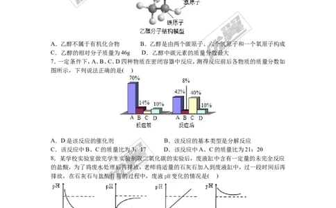 2015-2016学年安徽省九年级毕业暨升学模拟考试化学试卷2_初中化学_01.人教版初中化学_01.初中化学课件PPT--教案--试题_初中化学全套(课件--教案--配套)_18年初中化学9年级下