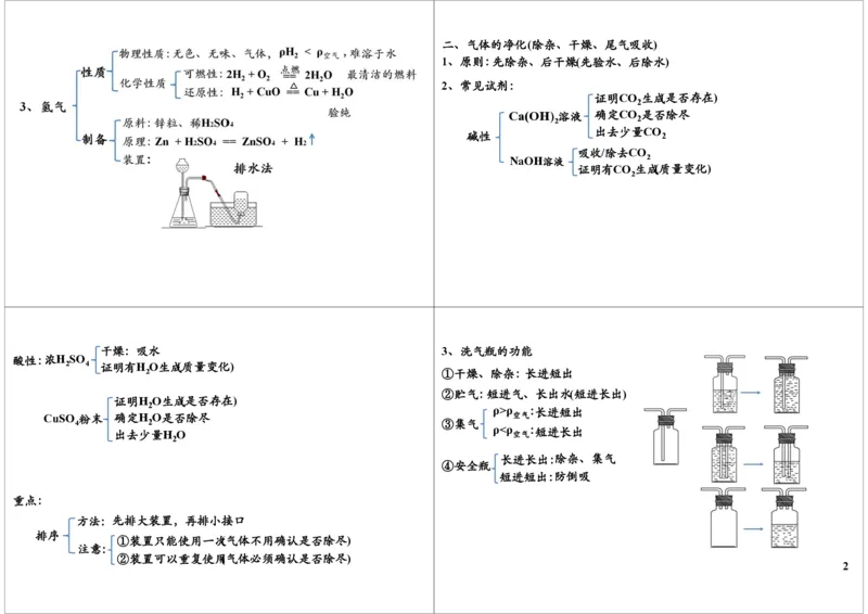 二轮复习：中考化学实验气体的制备与净化_初中化学_01.人教版初中化学_02.初中化学教学视频_2.初中化学--教学视频--带讲义_初三化学中考总复习（通用版）