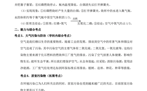 中考化学第一轮复习考点分析：空气_初中化学_01.人教版初中化学_01.初中化学课件PPT--教案--试题_初中化学全套_化学教案_化学：人教版九年级上册新版例题精讲(21份)