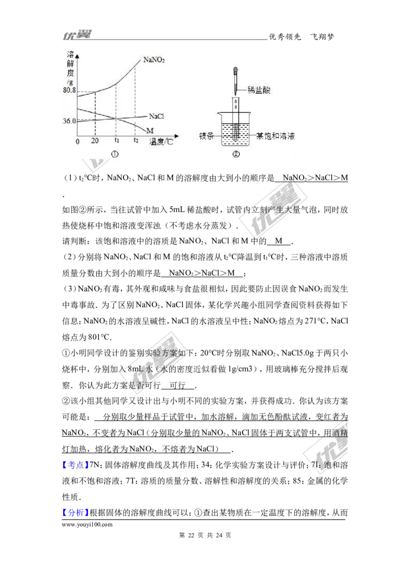 2017年安徽省蚌埠市固镇校级中考化学一模试卷（解析版）_初中化学_01.人教版初中化学_01.初中化学课件PPT--教案--试题_初中化学全套(课件--教案--配套)_18年初中化学9年级下