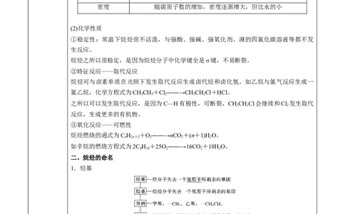 第2章第1节烷烃讲义新教材2020-2021学年人教版(2019)高二化学选择性必修三（机构用）_高化_2025春-人教版高中化学_05新版高中化学选择性必修3_7.机构专用_讲义+习题（机构用）