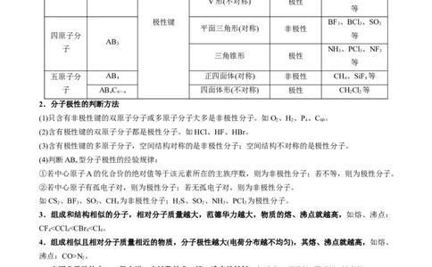 第08讲共价键的极性　范德华力（学生版）-（人教2019选择性必修2）_高化_595801221724高中化学新人教版选择性必修一二三电子版教案PPT课件高中试卷_选择性必修2册（人教版）_讲义