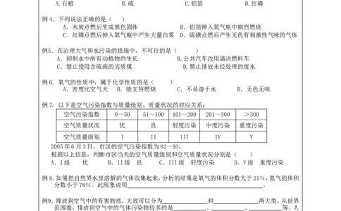初三化学上册-第二单元-《我们周围的空气》_初中化学_01.人教版初中化学_01.初中化学课件PPT--教案--试题_初中化学&mdash;课件&mdash;教案&mdash;试题-推荐_9年级上课件教案试题_9年级上教案