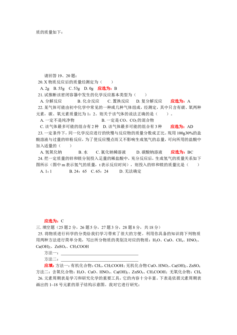 九年级42初中升学化学模拟试题六_初中化学_01.人教版初中化学_01.初中化学课件PPT--教案--试题_初中化学18年试卷_人教版九年级化学上册2018