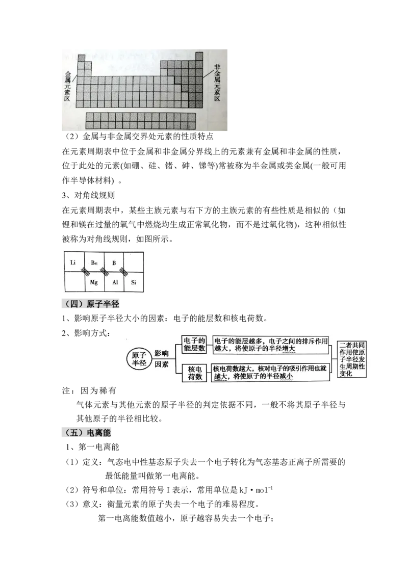 第一章《原子结构与性质》（知识清单）-（人教版2019选修第二册）_高化_595801221724高中化学新人教版选择性必修一二三电子版教案PPT课件高中试卷_选择性必修2册（人教版）_知识清单