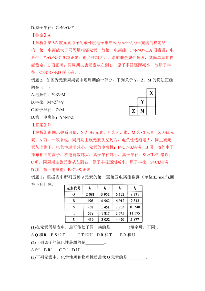 第一章《原子结构与性质》（知识清单）-（人教版2019选修第二册）_高化_595801221724高中化学新人教版选择性必修一二三电子版教案PPT课件高中试卷_选择性必修2册（人教版）_知识清单