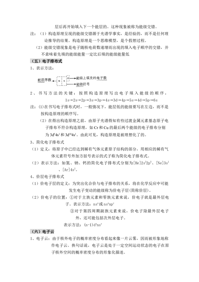 第一章《原子结构与性质》（知识清单）-（人教版2019选修第二册）_高化_595801221724高中化学新人教版选择性必修一二三电子版教案PPT课件高中试卷_选择性必修2册（人教版）_知识清单