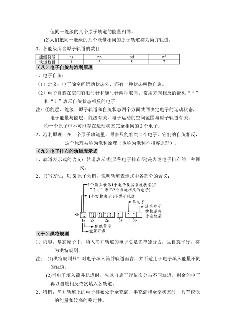 第一章《原子结构与性质》（知识清单）-（人教版2019选修第二册）_高化_595801221724高中化学新人教版选择性必修一二三电子版教案PPT课件高中试卷_选择性必修2册（人教版）_知识清单