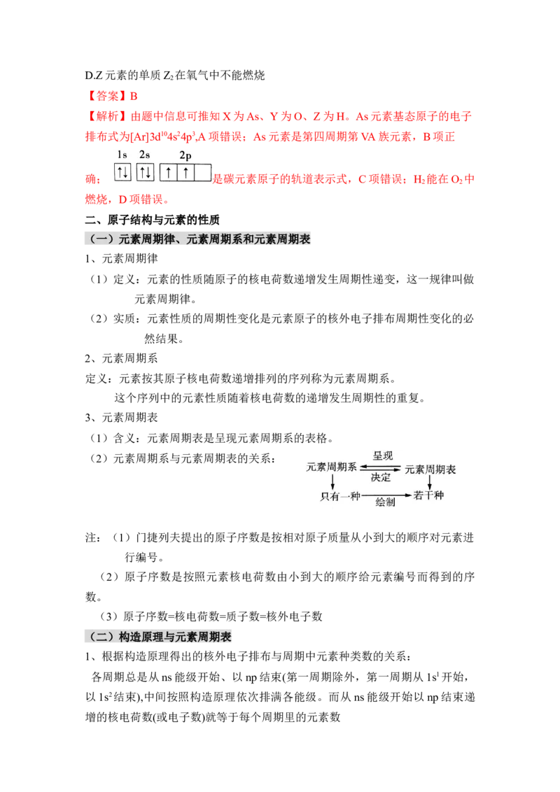 第一章《原子结构与性质》（知识清单）-（人教版2019选修第二册）_高化_595801221724高中化学新人教版选择性必修一二三电子版教案PPT课件高中试卷_选择性必修2册（人教版）_知识清单