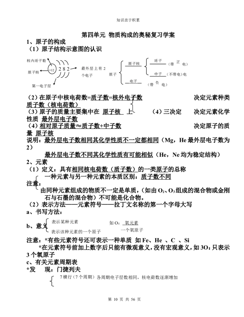 中考化学复习资料大全_初中化学_01.人教版初中化学_12.中考化学（赠送）