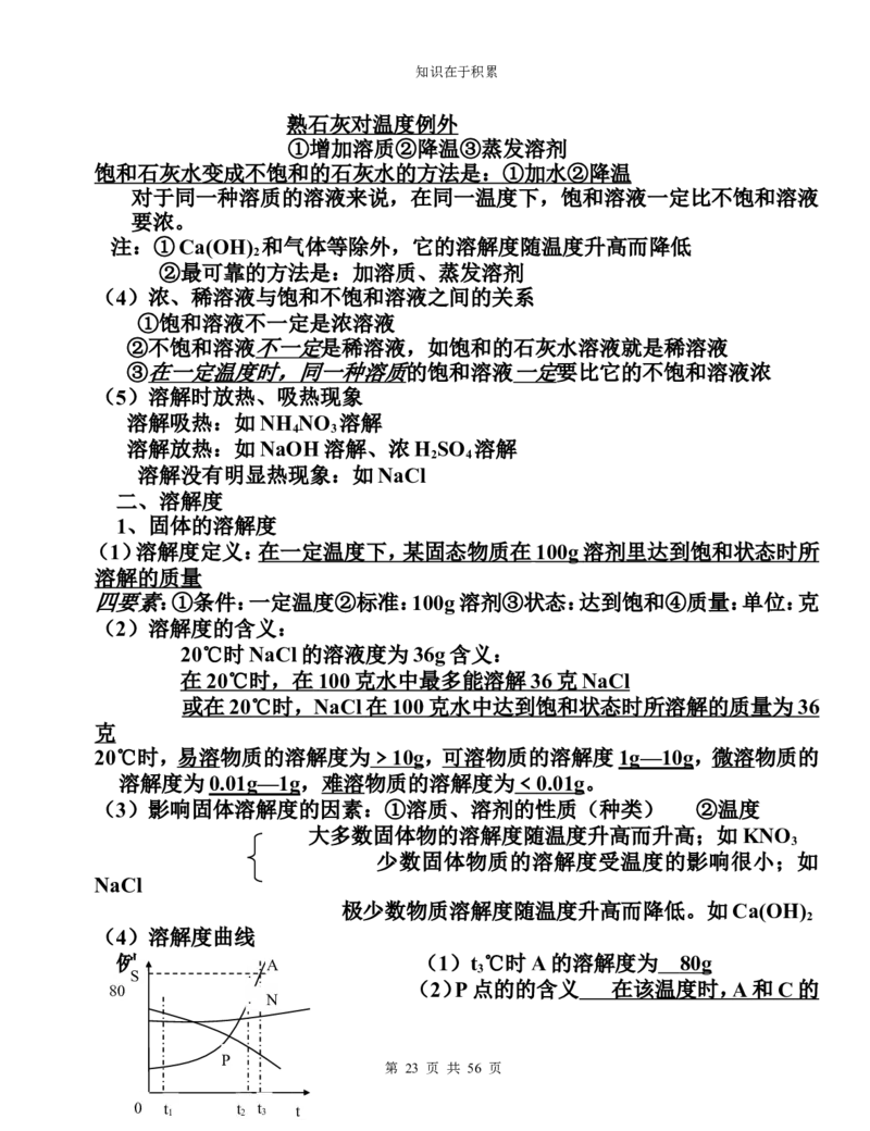 中考化学复习资料大全_初中化学_01.人教版初中化学_12.中考化学（赠送）