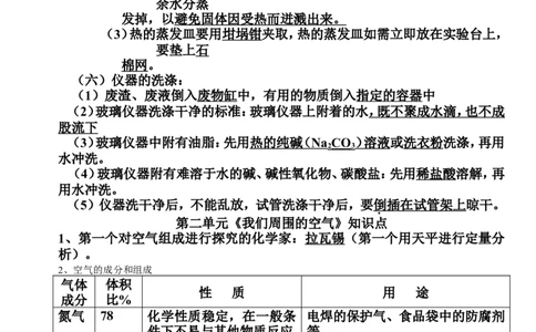 中考化学复习资料大全_初中化学_01.人教版初中化学_12.中考化学（赠送）