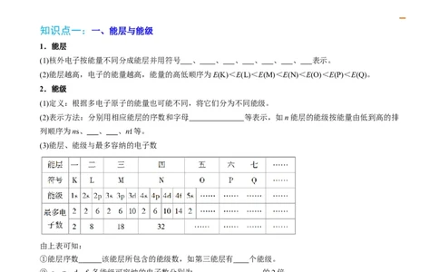 第01讲能层与能级构造原理与电子排布式（学生版）-（人教2019选择性必修2）_高化_595801221724高中化学新人教版选择性必修一二三电子版教案PPT课件高中试卷_选择性必修2册（人教版）_讲义