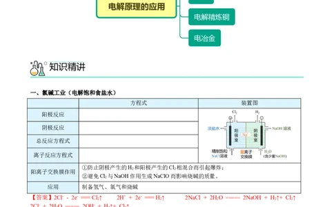 第27讲电解原理的应用（教师版）-（人教2019选择性必修1）_高化_595801221724高中化学新人教版选择性必修一二三电子版教案PPT课件高中试卷_选择性必修1册（人教版）_讲义