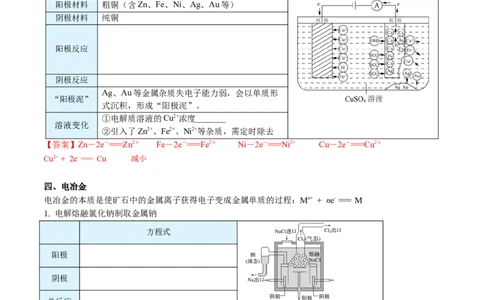 第27讲电解原理的应用（教师版）-（人教2019选择性必修1）_高化_595801221724高中化学新人教版选择性必修一二三电子版教案PPT课件高中试卷_选择性必修1册（人教版）_讲义