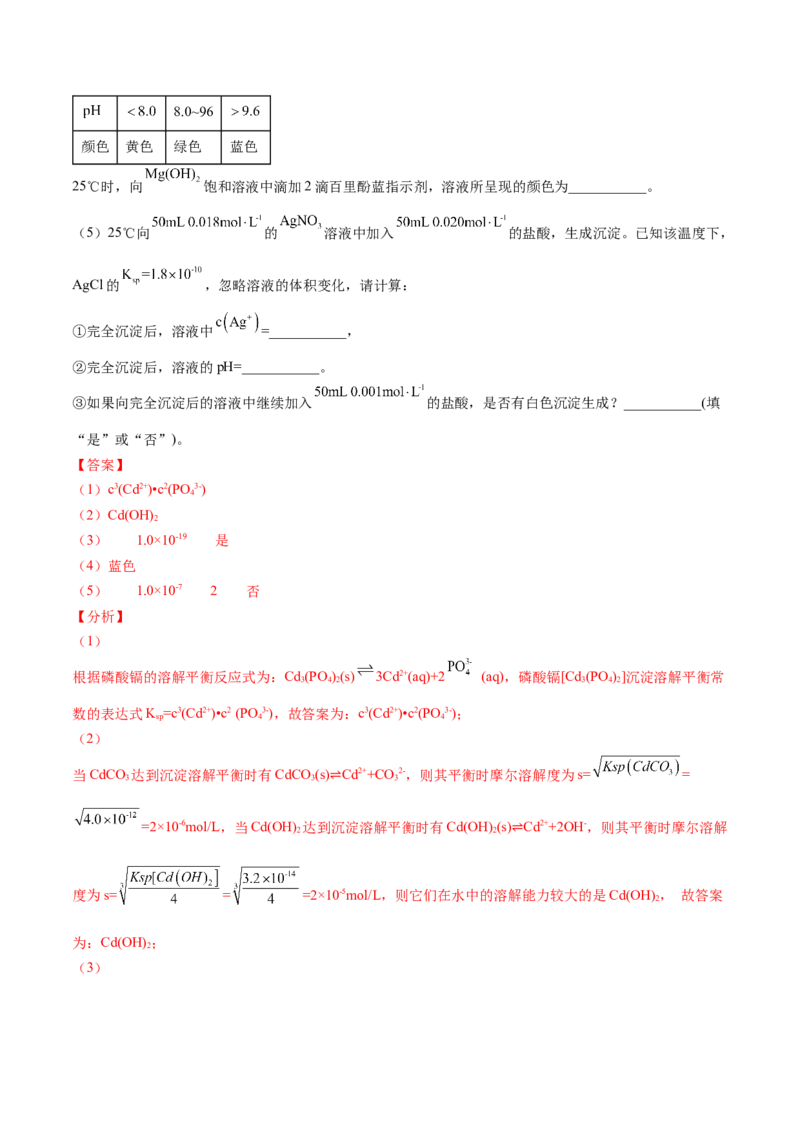 第21讲难溶电解质的沉淀溶解平衡（教师版）-（人教2019选择性必修1）_高化_595801221724高中化学新人教版选择性必修一二三电子版教案PPT课件高中试卷_选择性必修1册（人教版）_讲义