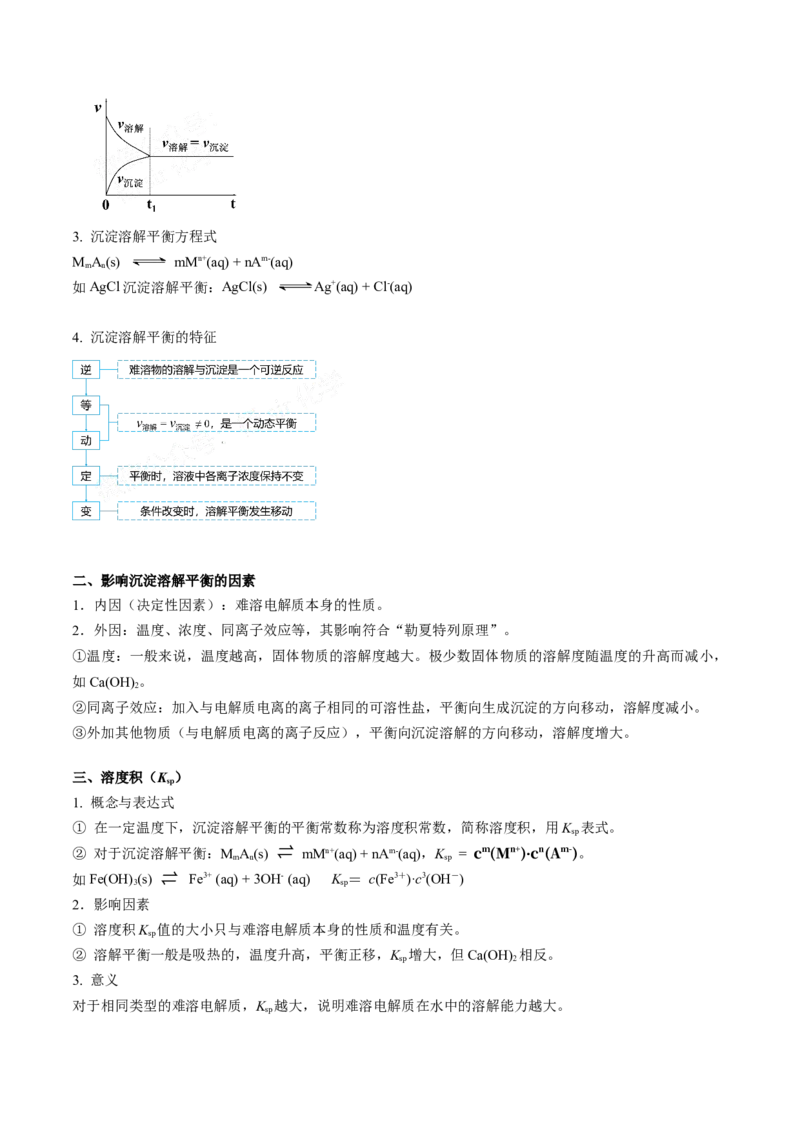 第21讲难溶电解质的沉淀溶解平衡（教师版）-（人教2019选择性必修1）_高化_595801221724高中化学新人教版选择性必修一二三电子版教案PPT课件高中试卷_选择性必修1册（人教版）_讲义