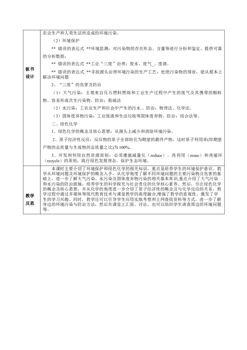 8.3环境保护与绿色化学（教学设计）-（人教版2019必修第二册）_高化_595801221724高中化学新人教版选择性必修一二三电子版教案PPT课件高中试卷_必修二册（人教版）_教学设计