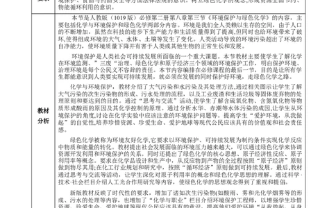 8.3环境保护与绿色化学（教学设计）-（人教版2019必修第二册）_高化_595801221724高中化学新人教版选择性必修一二三电子版教案PPT课件高中试卷_必修二册（人教版）_教学设计