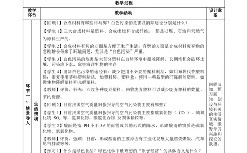 8.3环境保护与绿色化学（教学设计）-（人教版2019必修第二册）_高化_595801221724高中化学新人教版选择性必修一二三电子版教案PPT课件高中试卷_必修二册（人教版）_教学设计