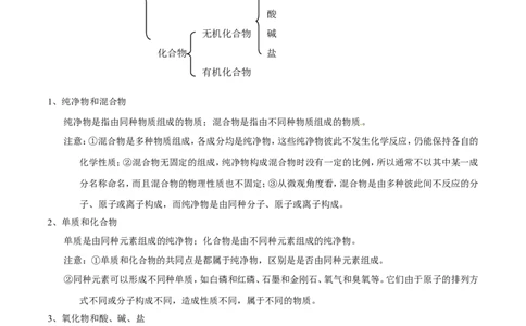 专题02物质的组成和分类（讲）-备战2017年中考化学二轮复习讲练测（原卷版）_初中化学_01.人教版初中化学_07.初中化学中考总复习_备战2017年中考化学二轮复习讲练测（讲）