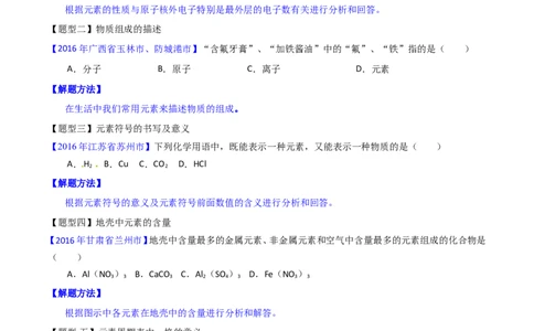 专题02物质的组成和分类（讲）-备战2017年中考化学二轮复习讲练测（原卷版）_初中化学_01.人教版初中化学_07.初中化学中考总复习_备战2017年中考化学二轮复习讲练测（讲）