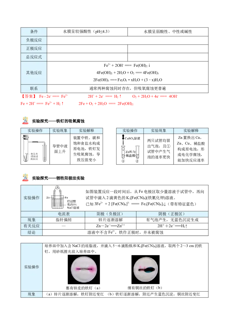 第28讲金属的腐蚀与防护（教师版）-（人教2019选择性必修1）_高化_595801221724高中化学新人教版选择性必修一二三电子版教案PPT课件高中试卷_选择性必修1册（人教版）_讲义