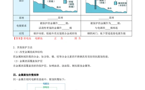 第28讲金属的腐蚀与防护（教师版）-（人教2019选择性必修1）_高化_595801221724高中化学新人教版选择性必修一二三电子版教案PPT课件高中试卷_选择性必修1册（人教版）_讲义