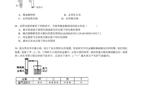 中考化学精选100题及答案_初中化学_01.人教版初中化学_12.中考化学（赠送）