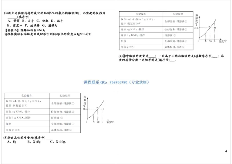 八大必考实验之粗盐的提纯_初中化学_01.人教版初中化学_03.初中化学专项视频_10054化学八大必考实验9讲王丽颖_第9讲八大必考实验之粗盐的提纯