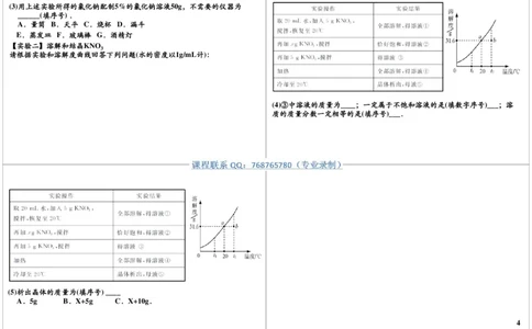 八大必考实验之粗盐的提纯_初中化学_01.人教版初中化学_03.初中化学专项视频_10054化学八大必考实验9讲王丽颖_第9讲八大必考实验之粗盐的提纯