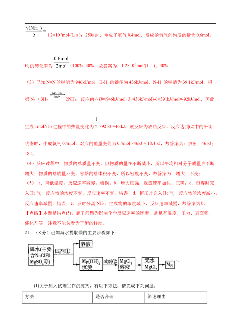 模拟卷03-2019-2020年高一化学高频考题期末组合模拟卷（人教2019必修第二册）（解析版）_高化_2025春-人教版高中化学_02新版高中化学必修二_5.试卷习题_期中期末试卷