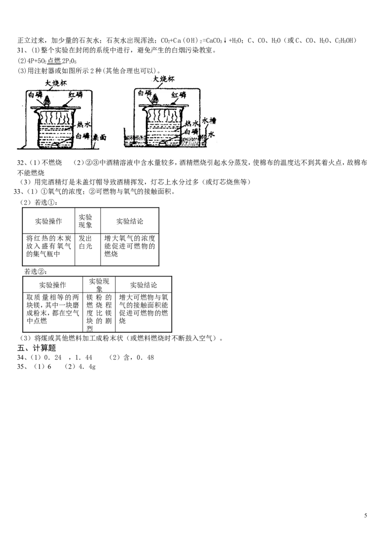 初中化学_燃料及其利用_单元测试题及答案_初中化学_01.人教版初中化学_01.初中化学课件PPT--教案--试题_初中化学&mdash;课件&mdash;教案&mdash;试题-推荐_9年级上课件教案试题_9年级上试题
