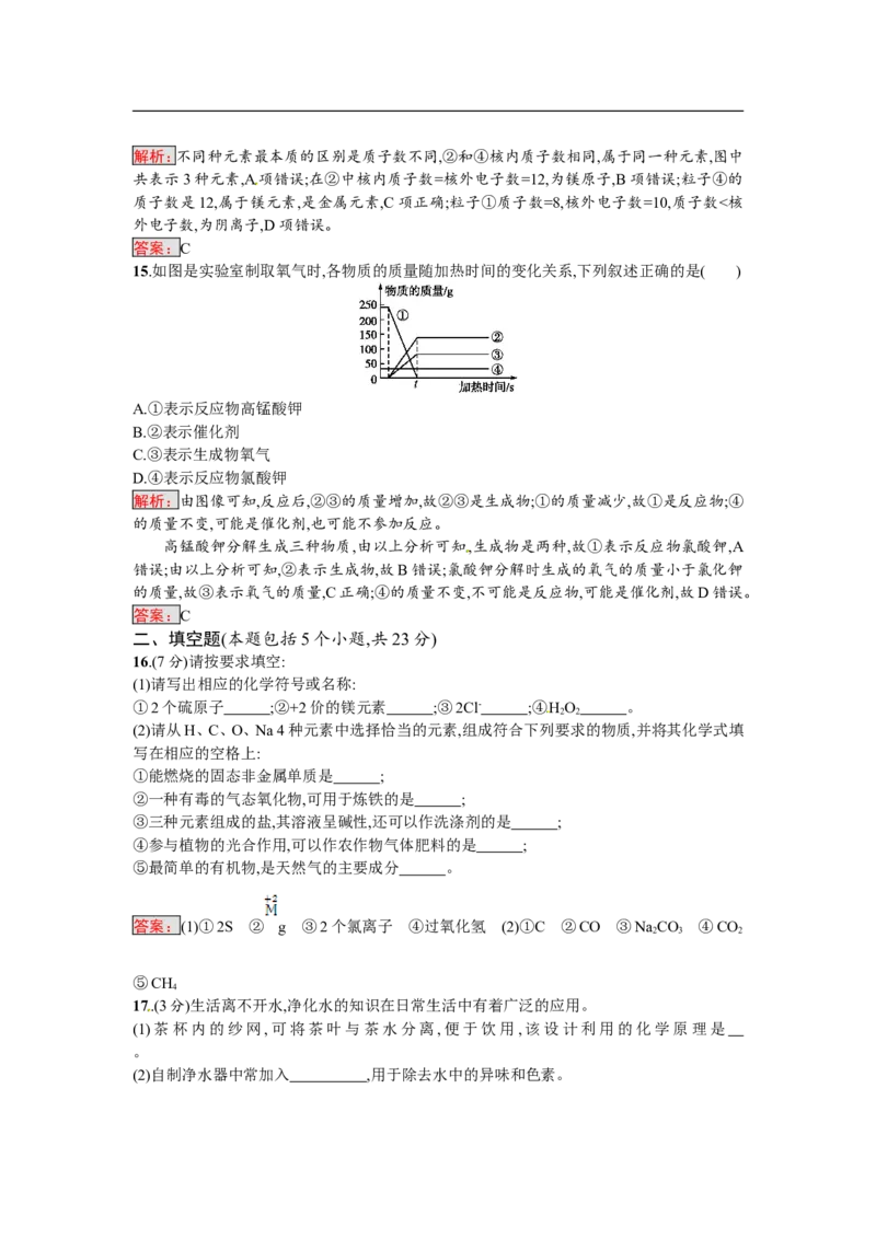 2018届中考化学（人教版）总复习阶段检测：二　物质构成的奥秘　自然界的水　化学方程式_初中化学_01.人教版初中化学_07.初中化学中考总复习