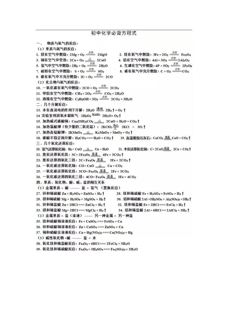 初中化学必背方程式总结_初中化学_01.人教版初中化学_11.初中化学电子文档资料（赠送）