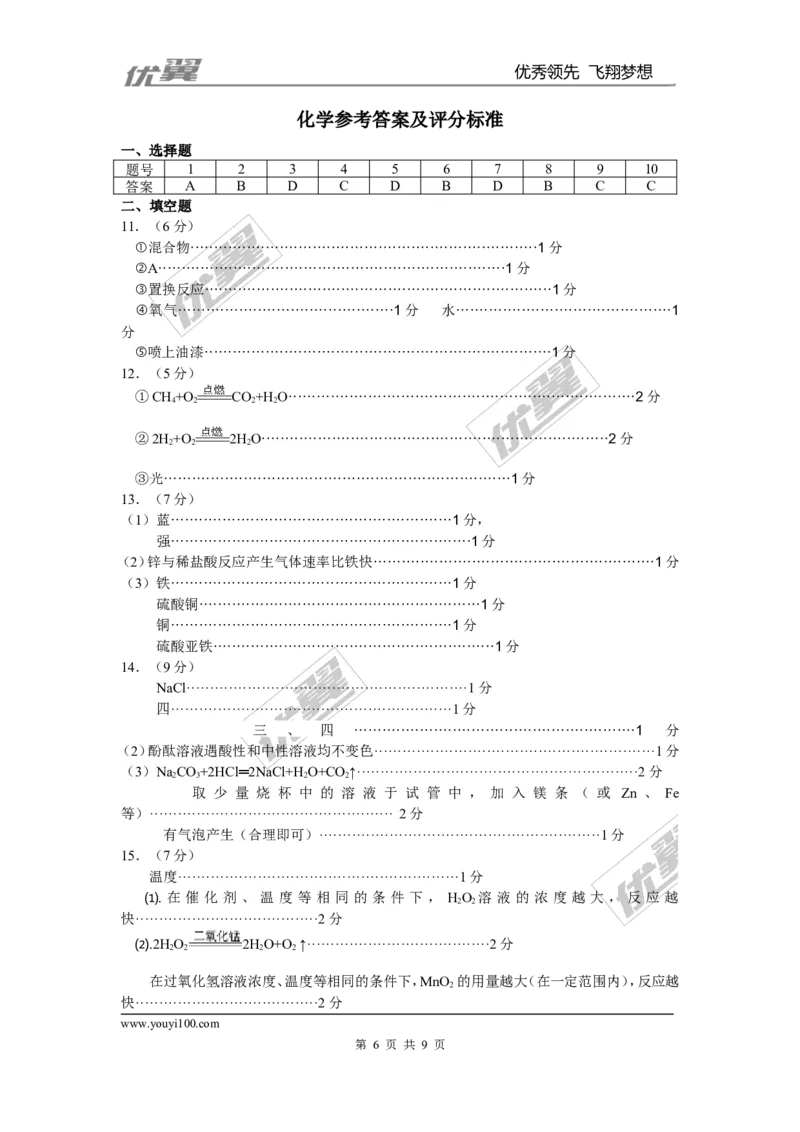 2015-2016学年安徽省九年级毕业暨升学模拟考试化学试卷_初中化学_01.人教版初中化学_01.初中化学课件PPT--教案--试题_初中化学全套(课件--教案--配套)_18年初中化学9年级下