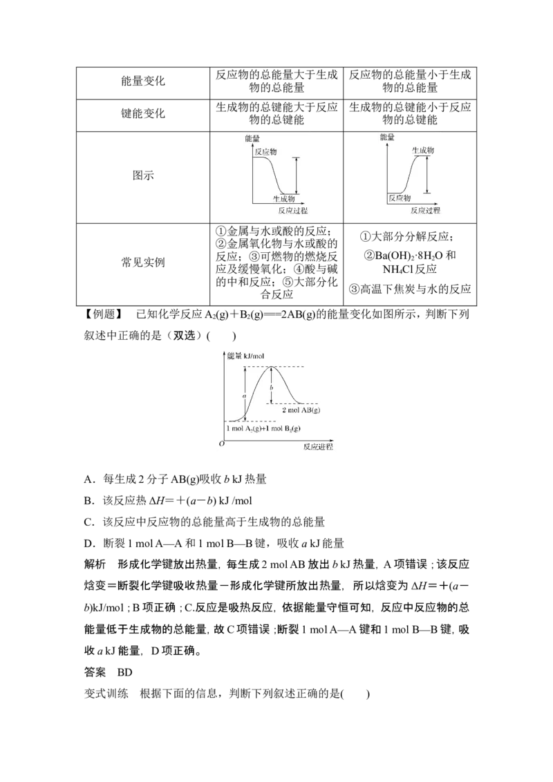 第1课时　化学反应与热能_高化_2025春-人教版高中化学_02新版高中化学必修二_4.课件+导学案_第六章第一节第1课时　化学反应与热能（导学案+课件）