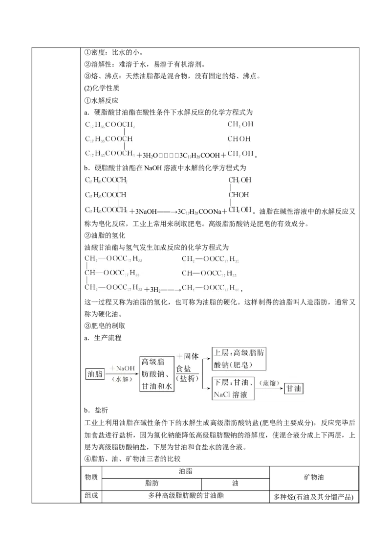 第3章第4节第2课时羧酸衍生物讲义新教材2020-2021学年人教版(2019)高二化学选择性必修三（机构用）_高化_2025春-人教版高中化学_05新版高中化学选择性必修3_7.机构专用