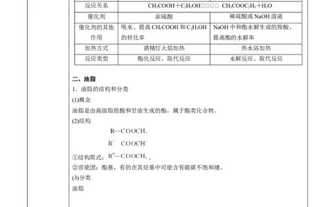 第3章第4节第2课时羧酸衍生物讲义新教材2020-2021学年人教版(2019)高二化学选择性必修三（机构用）_高化_2025春-人教版高中化学_05新版高中化学选择性必修3_7.机构专用