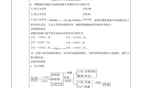 第3章第4节第2课时羧酸衍生物讲义新教材2020-2021学年人教版(2019)高二化学选择性必修三（机构用）_高化_2025春-人教版高中化学_05新版高中化学选择性必修3_7.机构专用