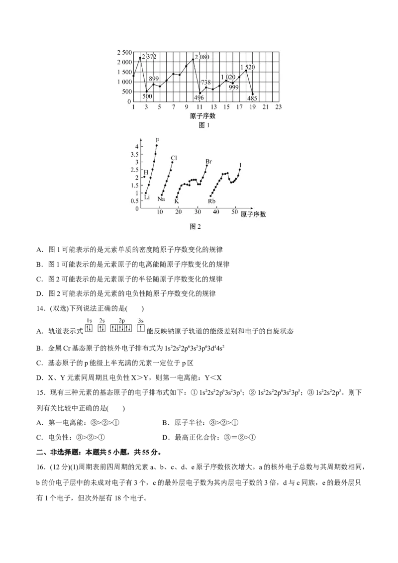 模块一原子结构与性质（综合测试）-（人教版2019选择性必修2）（原卷版）_高化_595801221724高中化学新人教版选择性必修一二三电子版教案PPT课件高中试卷_选择性必修2册（人教版）