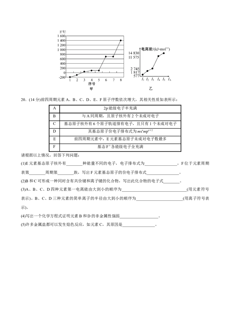 模块一原子结构与性质（综合测试）-（人教版2019选择性必修2）（原卷版）_高化_595801221724高中化学新人教版选择性必修一二三电子版教案PPT课件高中试卷_选择性必修2册（人教版）