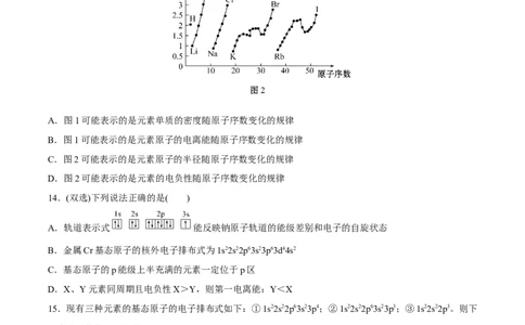 模块一原子结构与性质（综合测试）-（人教版2019选择性必修2）（原卷版）_高化_595801221724高中化学新人教版选择性必修一二三电子版教案PPT课件高中试卷_选择性必修2册（人教版）