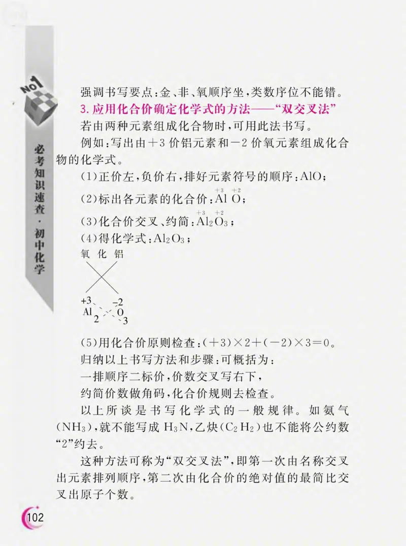 初中化学必考知识速查_初中化学_01.人教版初中化学_01.初中化学课件PPT--教案--试题_初中化学全套_化学课件