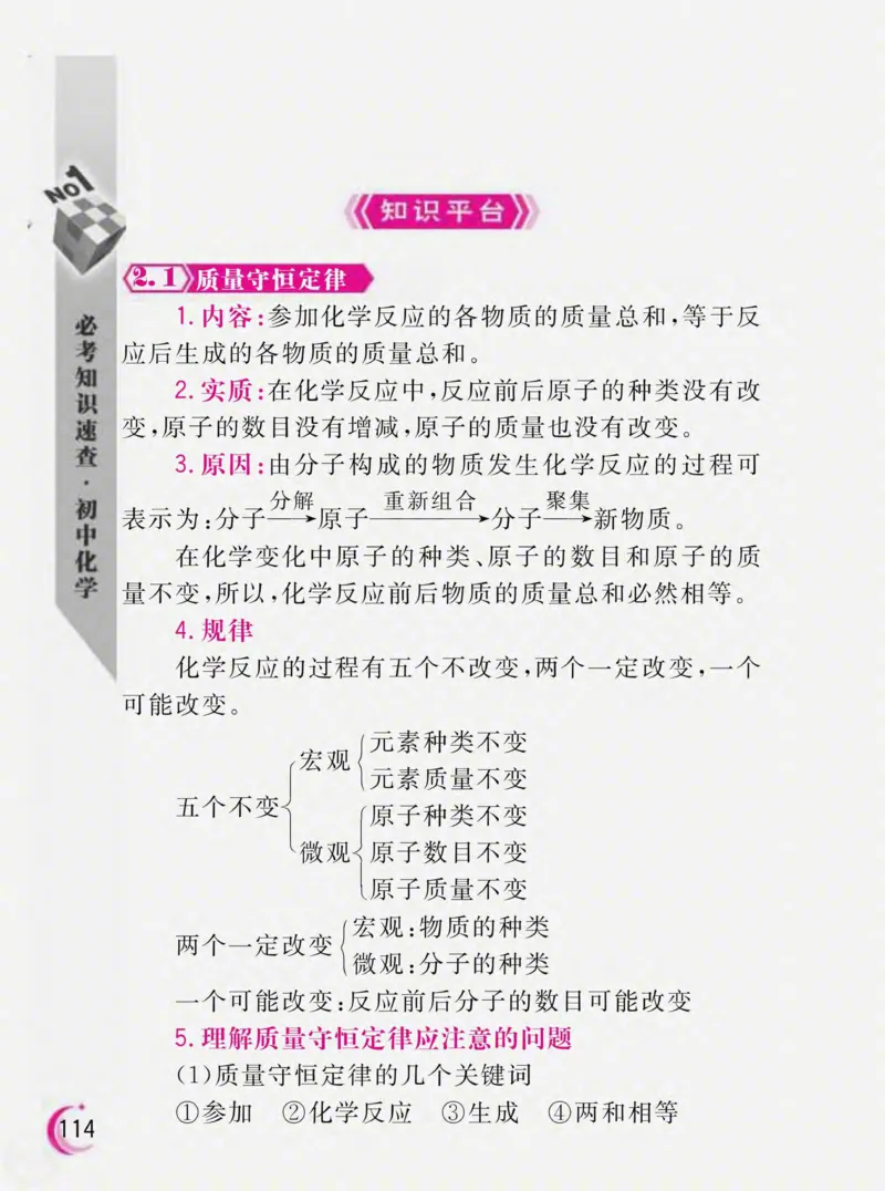 初中化学必考知识速查_初中化学_01.人教版初中化学_01.初中化学课件PPT--教案--试题_初中化学全套_化学课件